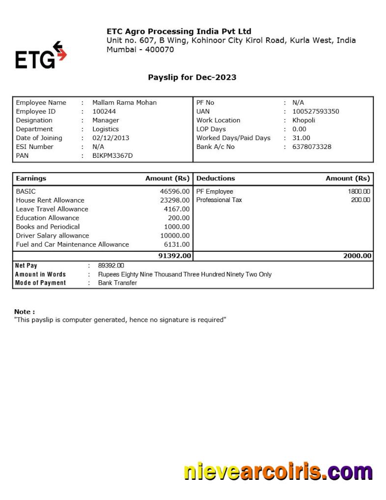 ETC Agro Processing India payslip